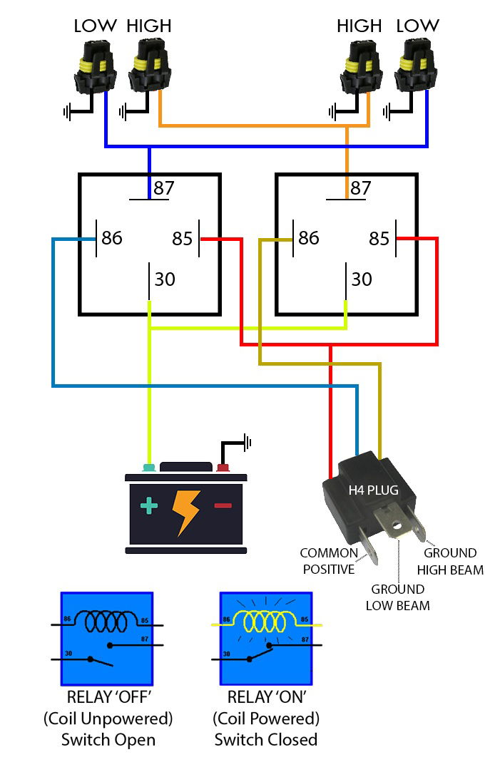 what is the mx5 headlight wiring diagram