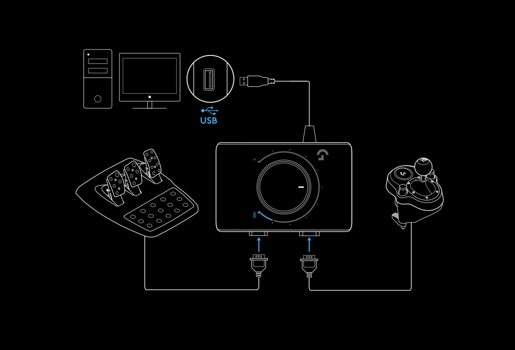 Upgrade Your Sim Racing Gear Logitech G Racing Adapter